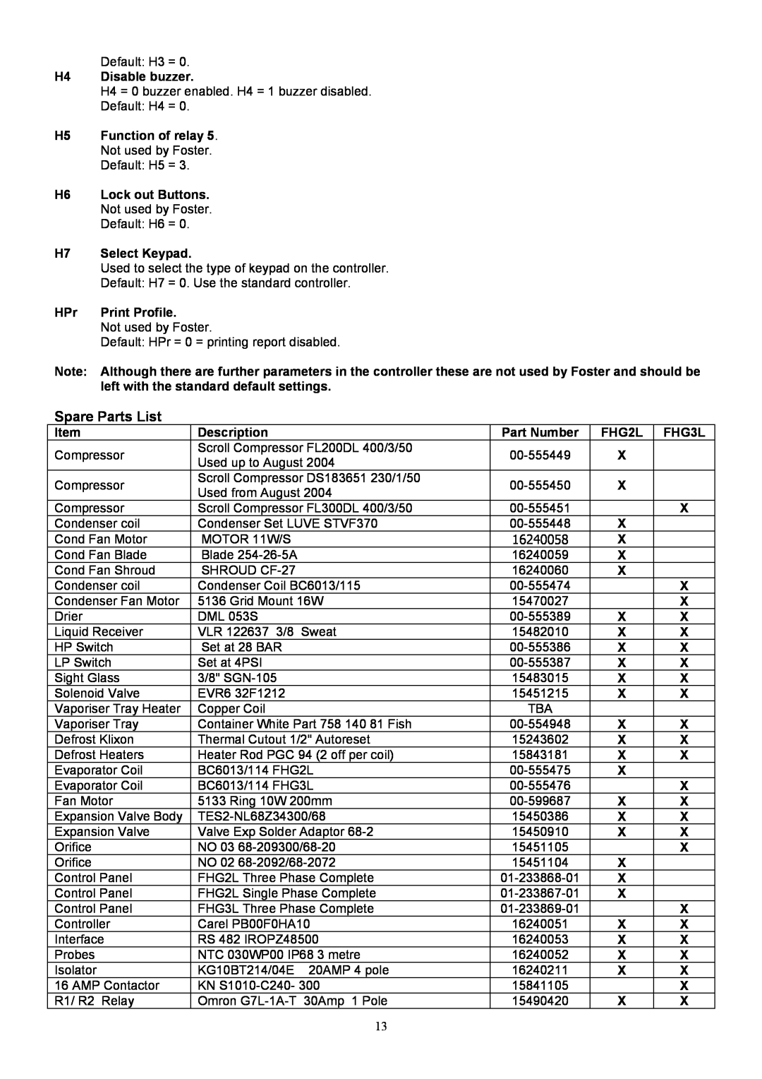 Foster FHG 3L, FHG 2L manual Spare Parts List 