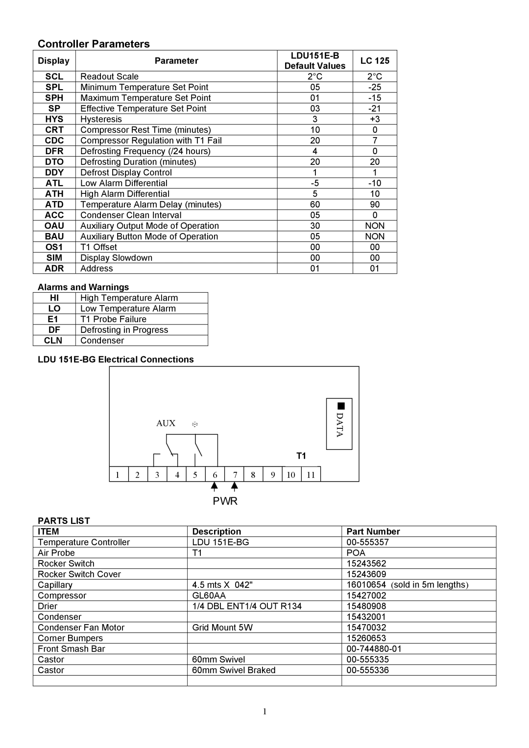 Foster LC125 manual Controller Parameters 