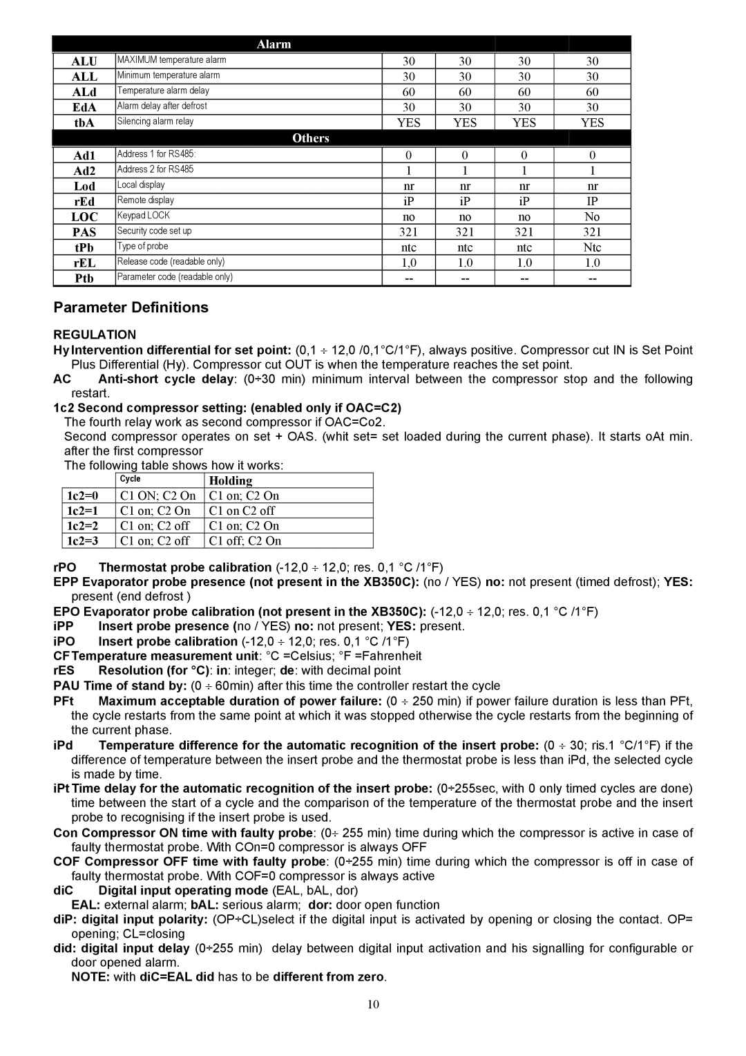 Foster BQCF 40, QC 600, QC 11 manual Parameter Definitions, Rpo, DiC Digital input operating mode EAL, bAL, dor 