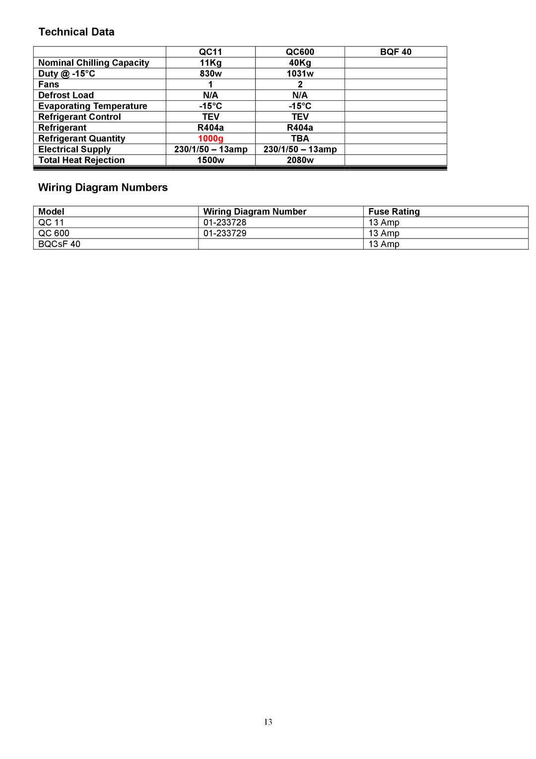 Foster BQCF 40, QC 600, QC 11 manual Refrigerant R404a Refrigerant Quantity, Model Wiring Diagram Number Fuse Rating 