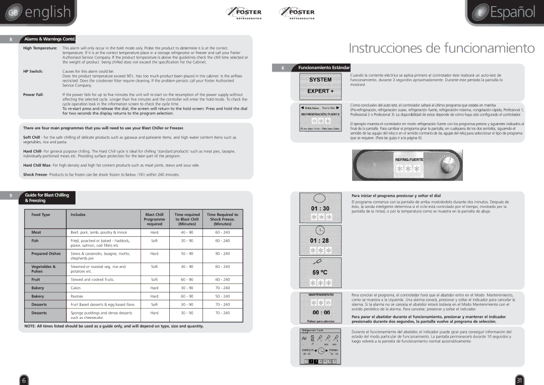 Foster BCF36, RBC20, BC36, BCCF RI 1 Alarms & Warnings Contd, Guide for Blast Chilling & Freezing, Funcionamiento Estándar 