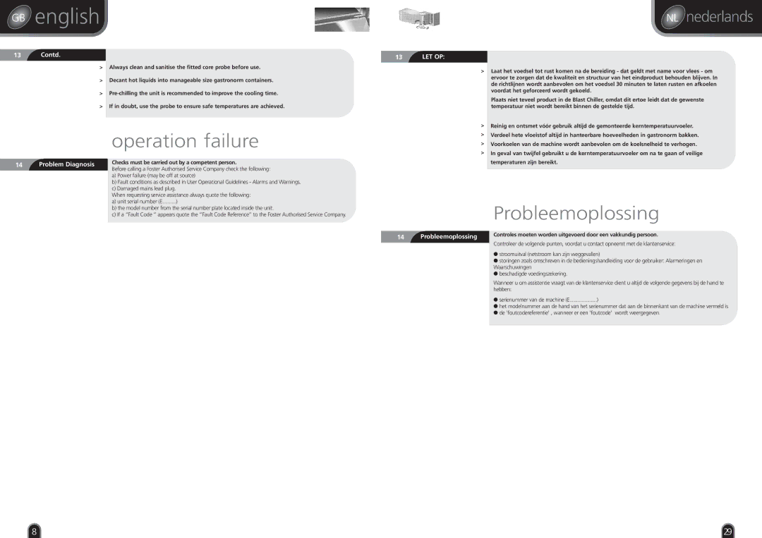 Foster BC51, RBC20, BC36, BCCF RI 1, BCF11, BC21, BCF21, BCF36, BCCF 1, BCF51, BC11 manual Operation failure, Probleemoplossing 