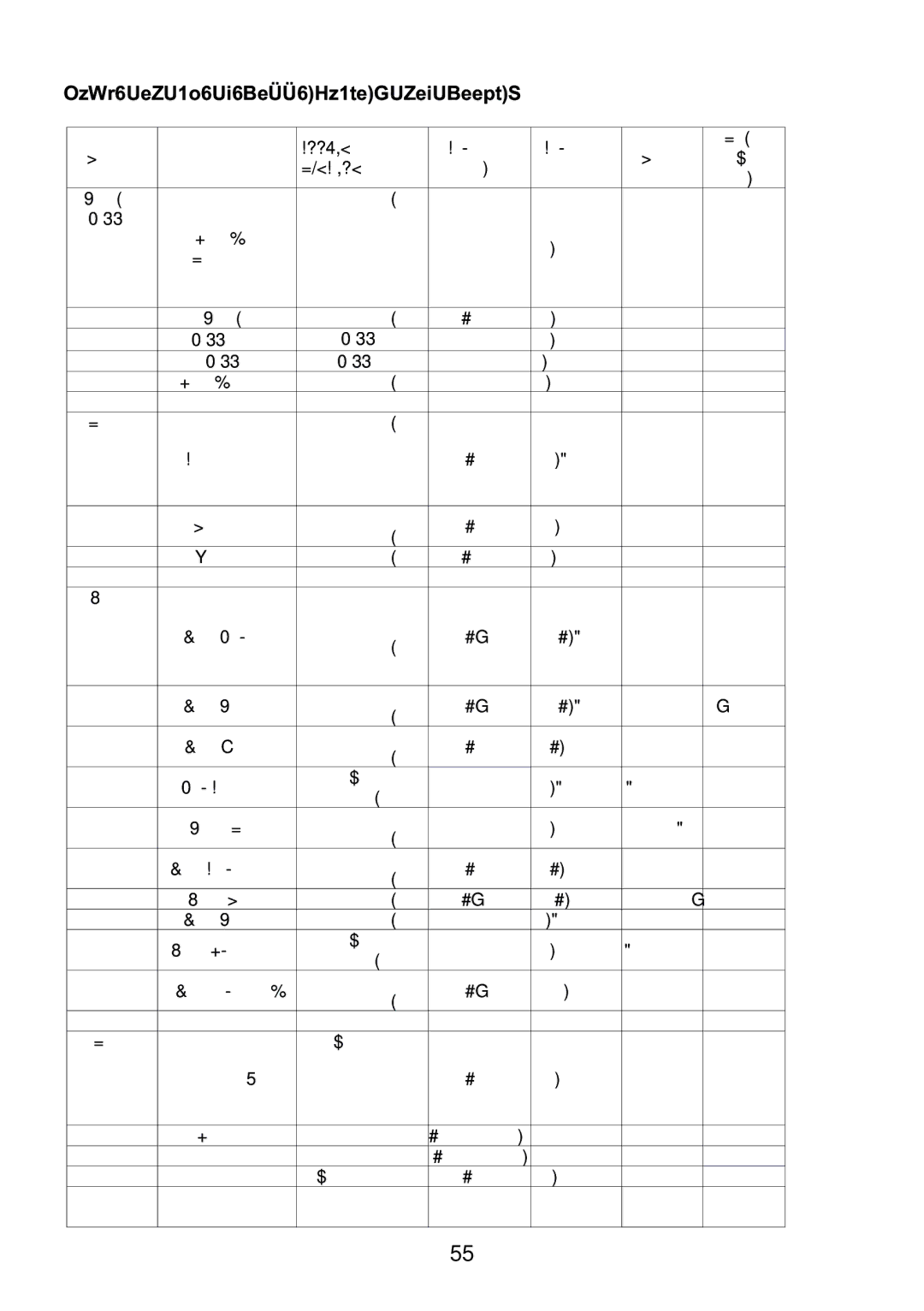 Foster S4000 PL user manual ??4 =/!,? 