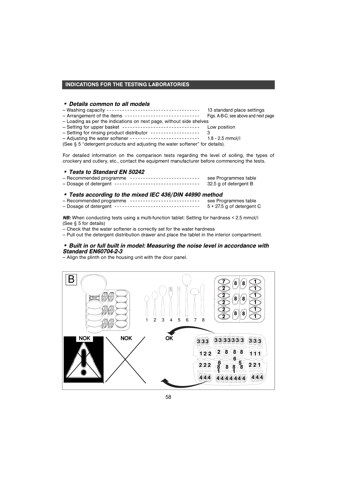 Foster S4000 Details common to all models, Tests to Standard EN, Tests according to the mixed IEC 436/DIN 44990 method 