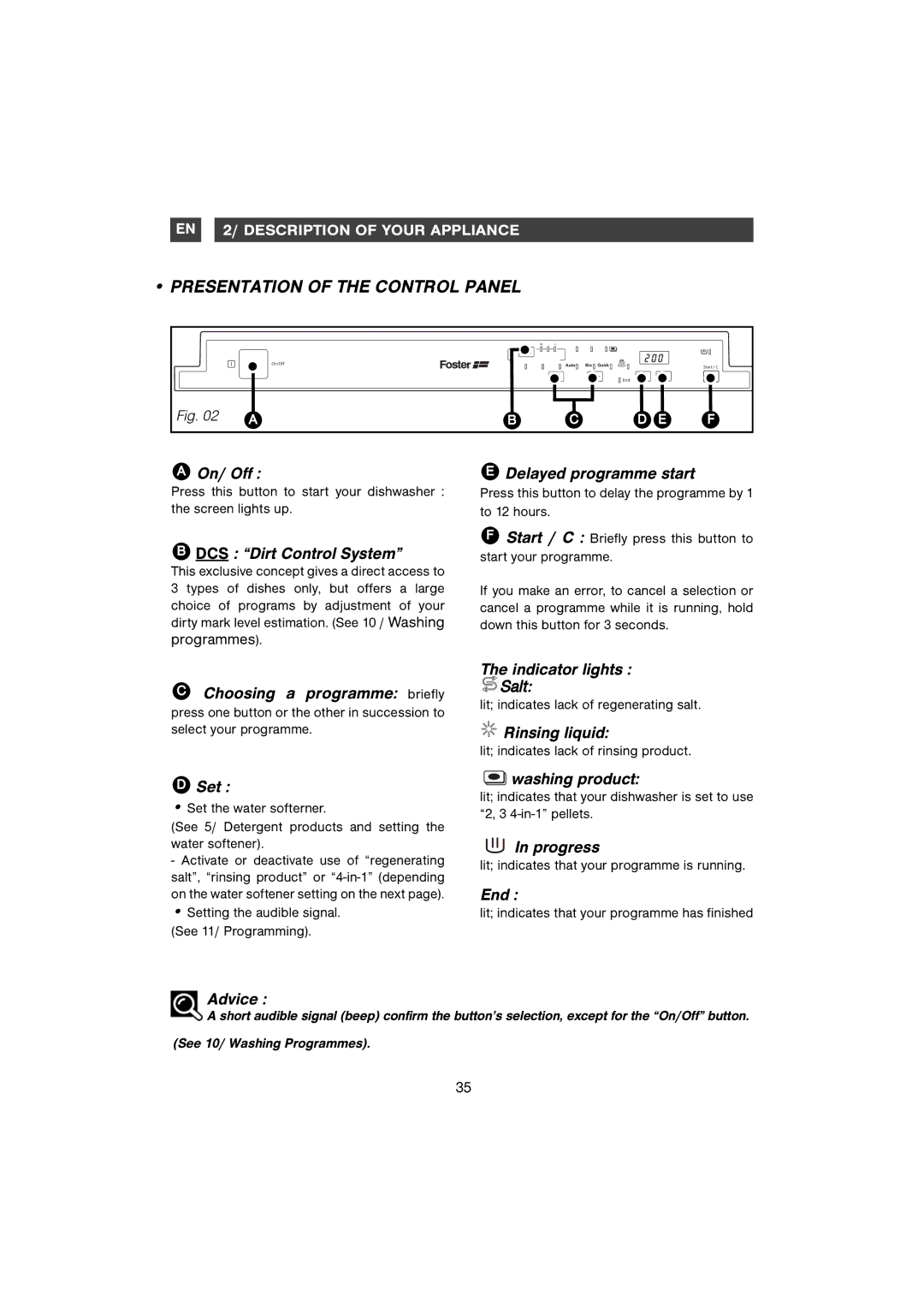 Foster S4000 manual Presentation of the Control Panel 