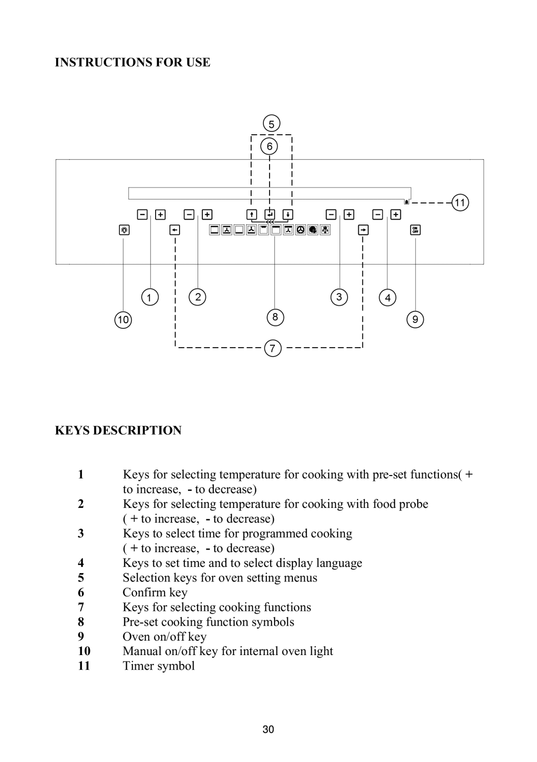 Foster S4000 user manual Instructions for USE Keys Description 