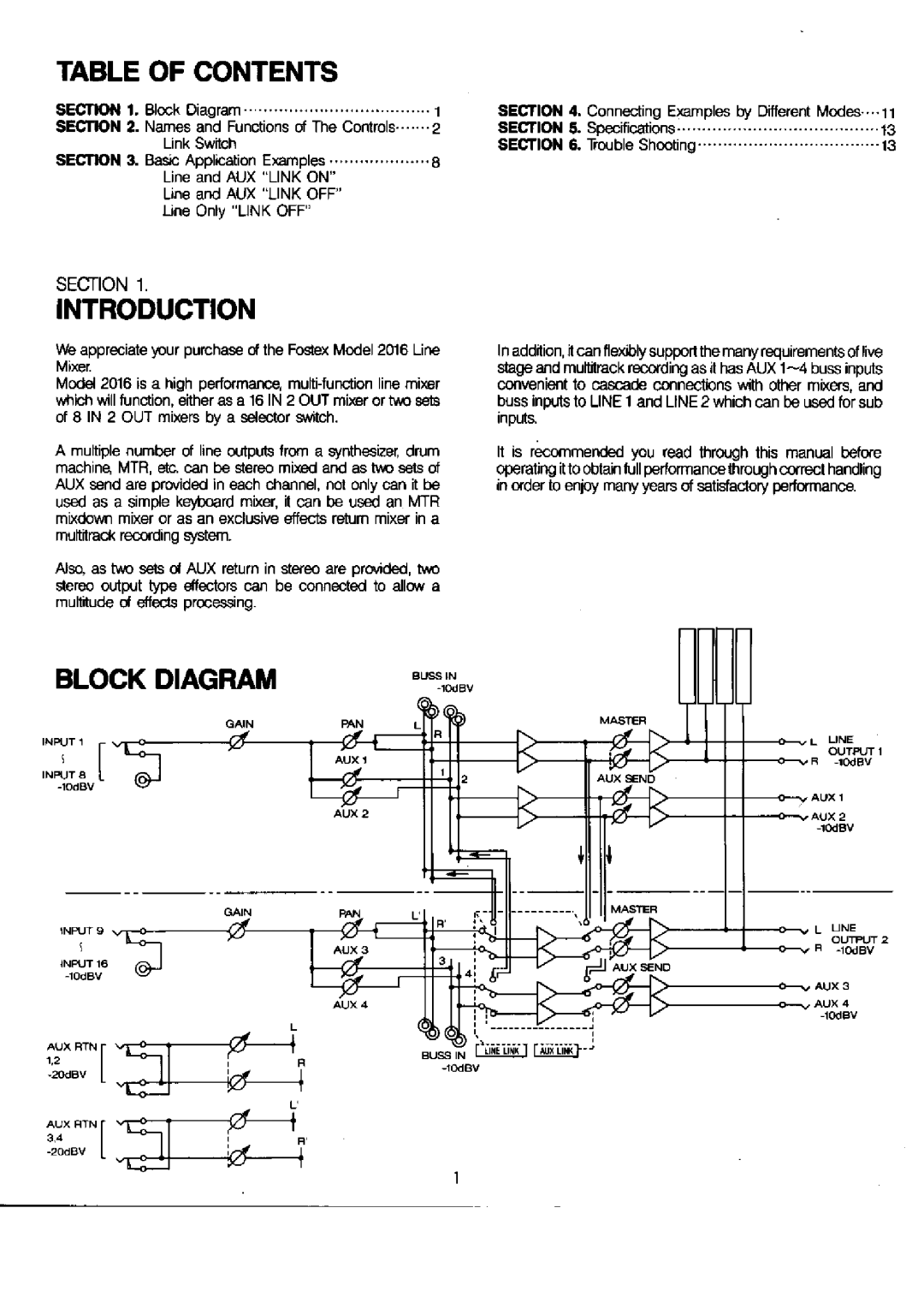 Fostex 2016 manual 