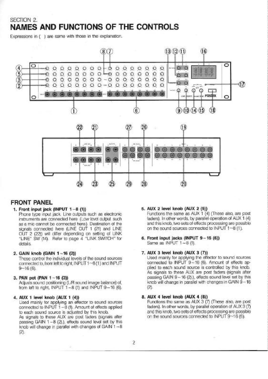 Fostex 2016 manual 