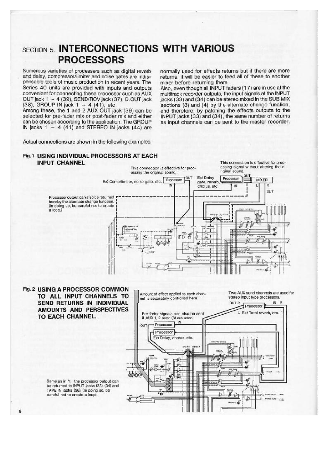 Fostex 1240, 2440, 1840 manual 