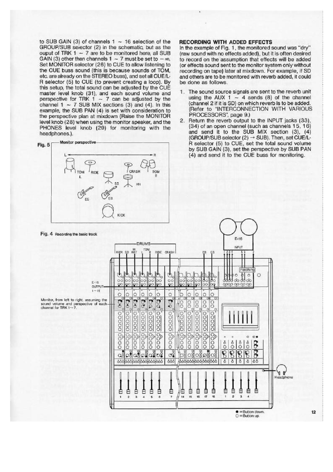 Fostex 1240, 2440, 1840 manual 