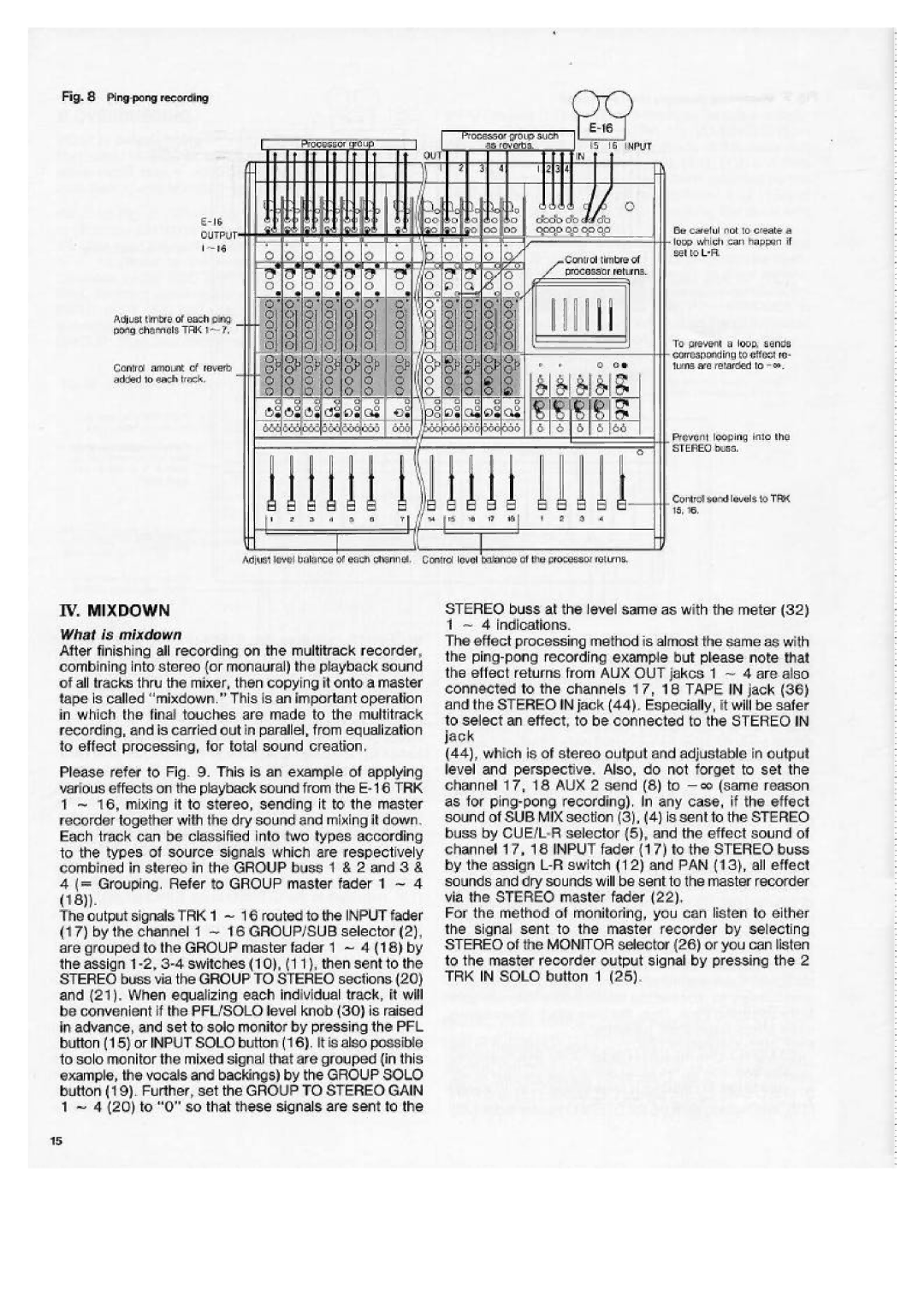 Fostex 1240, 2440, 1840 manual 