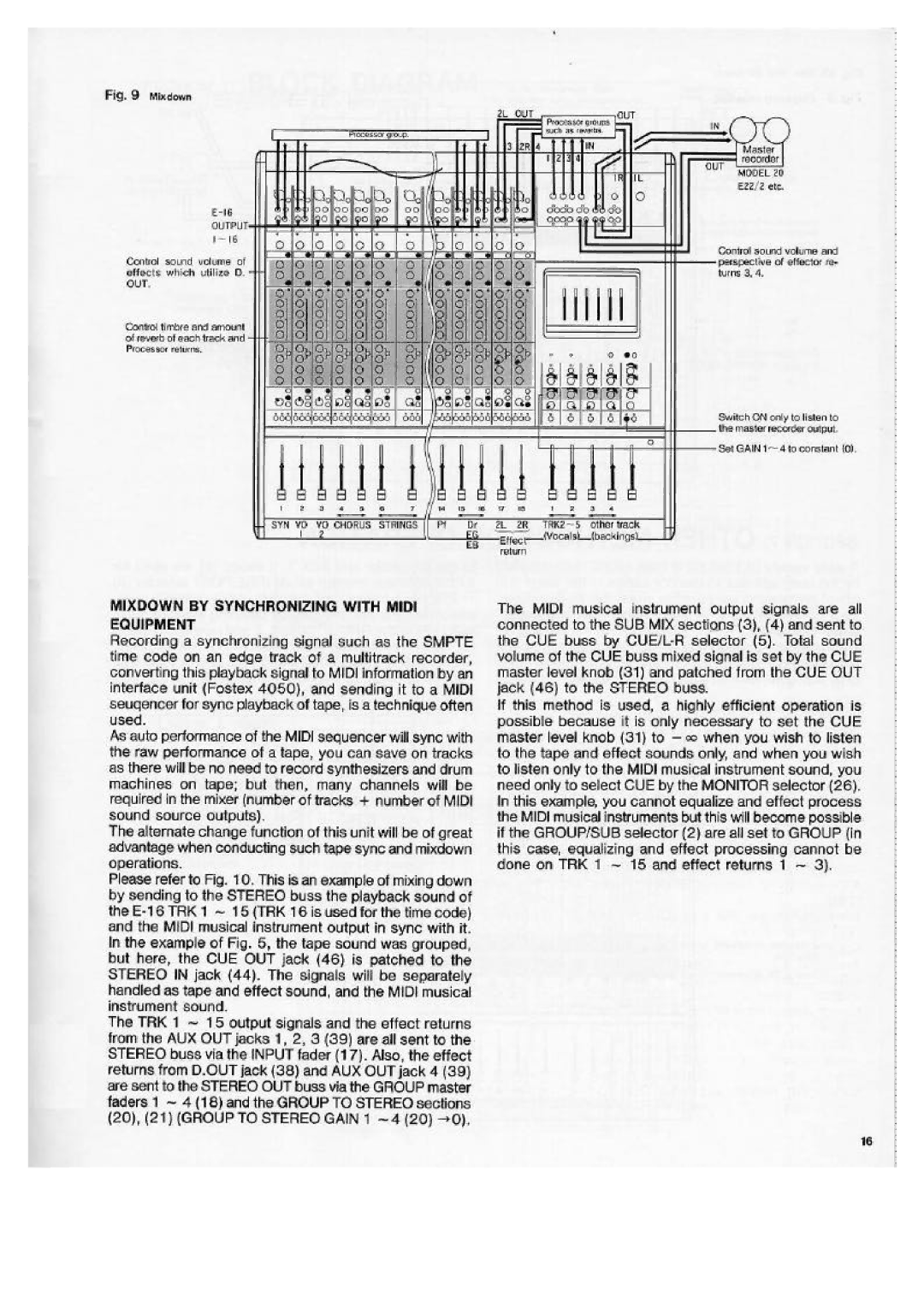 Fostex 1840, 2440, 1240 manual 