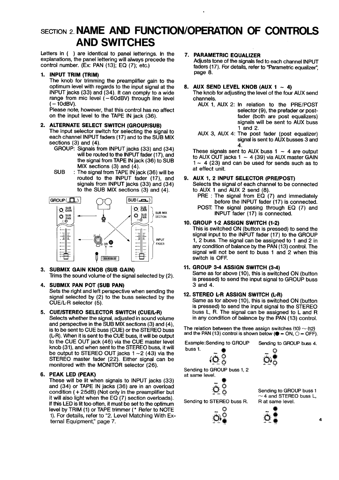 Fostex 1840, 2440, 1240 manual 