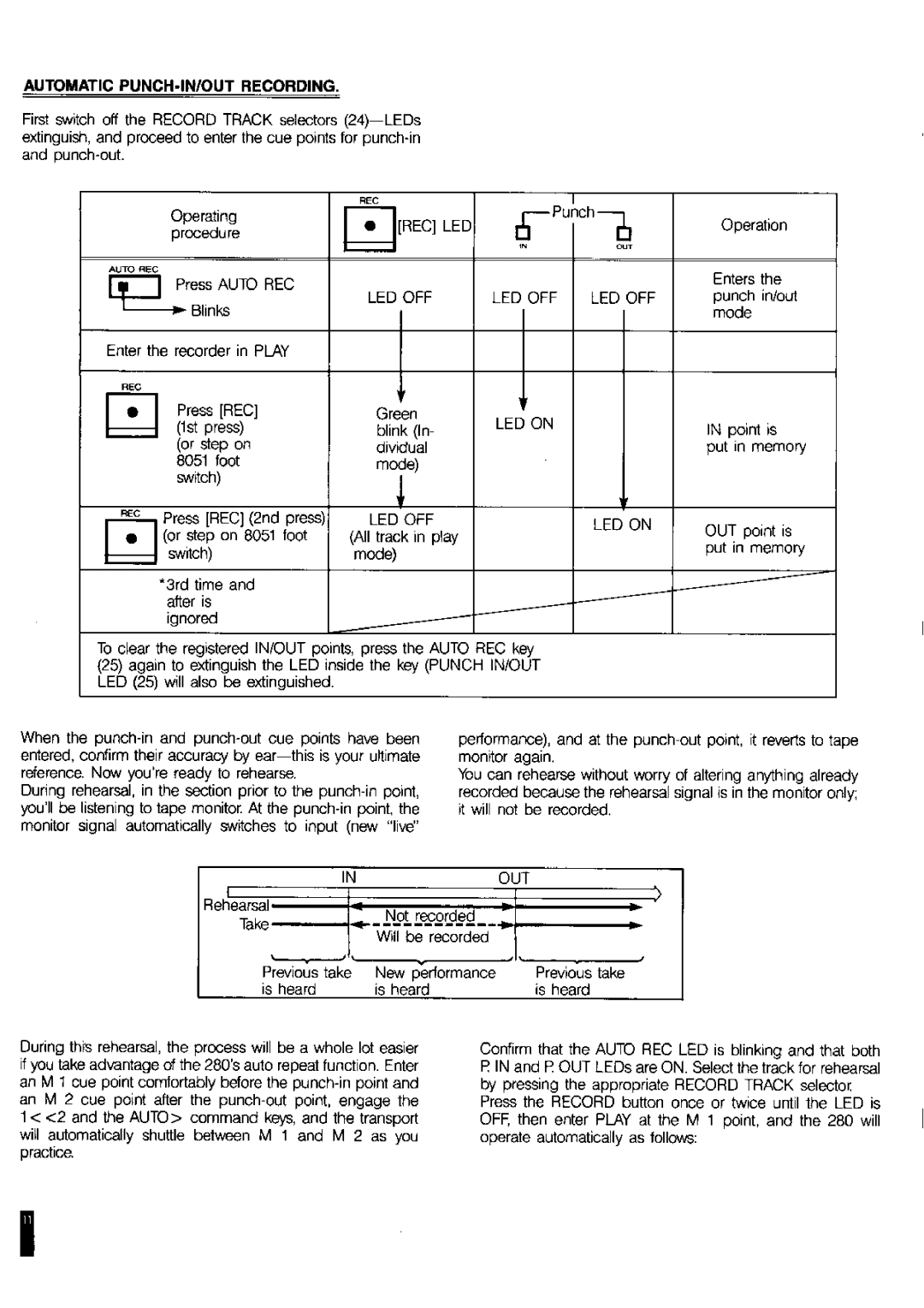 Fostex 280 manual 