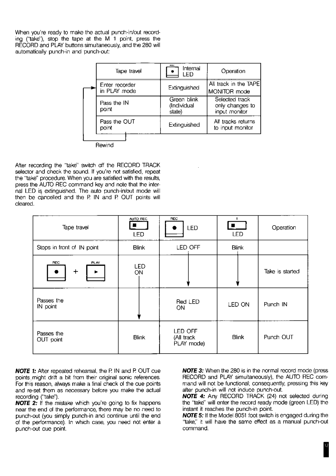 Fostex 280 manual 