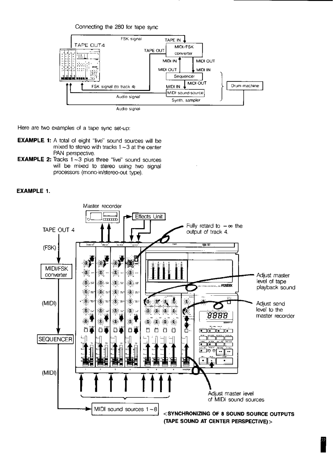 Fostex 280 manual 