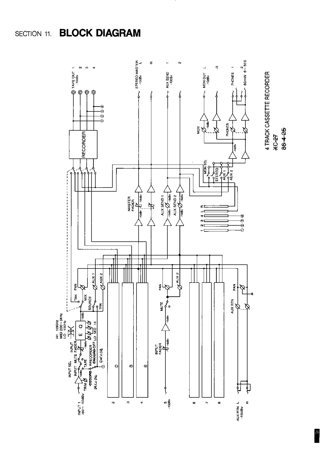 Fostex 280 manual 