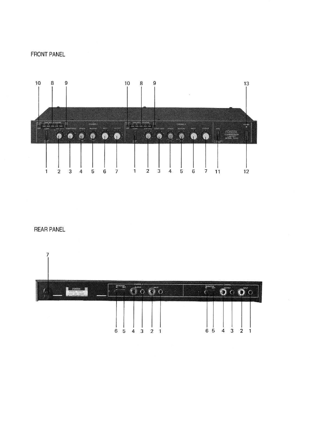 Fostex 3070 manual 