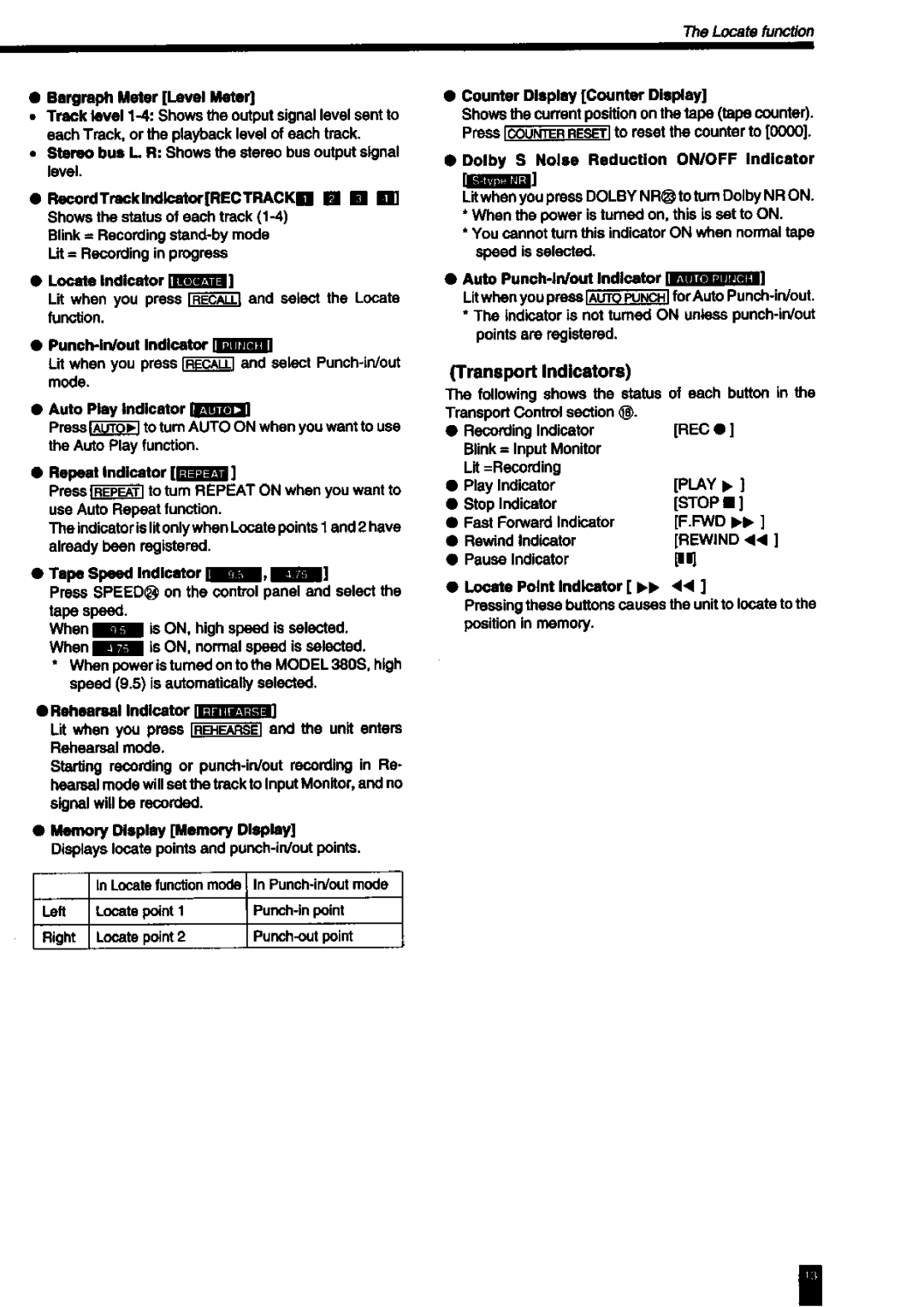 Fostex 380S manual 