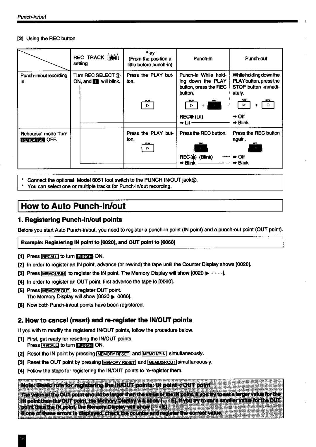 Fostex 380S manual 