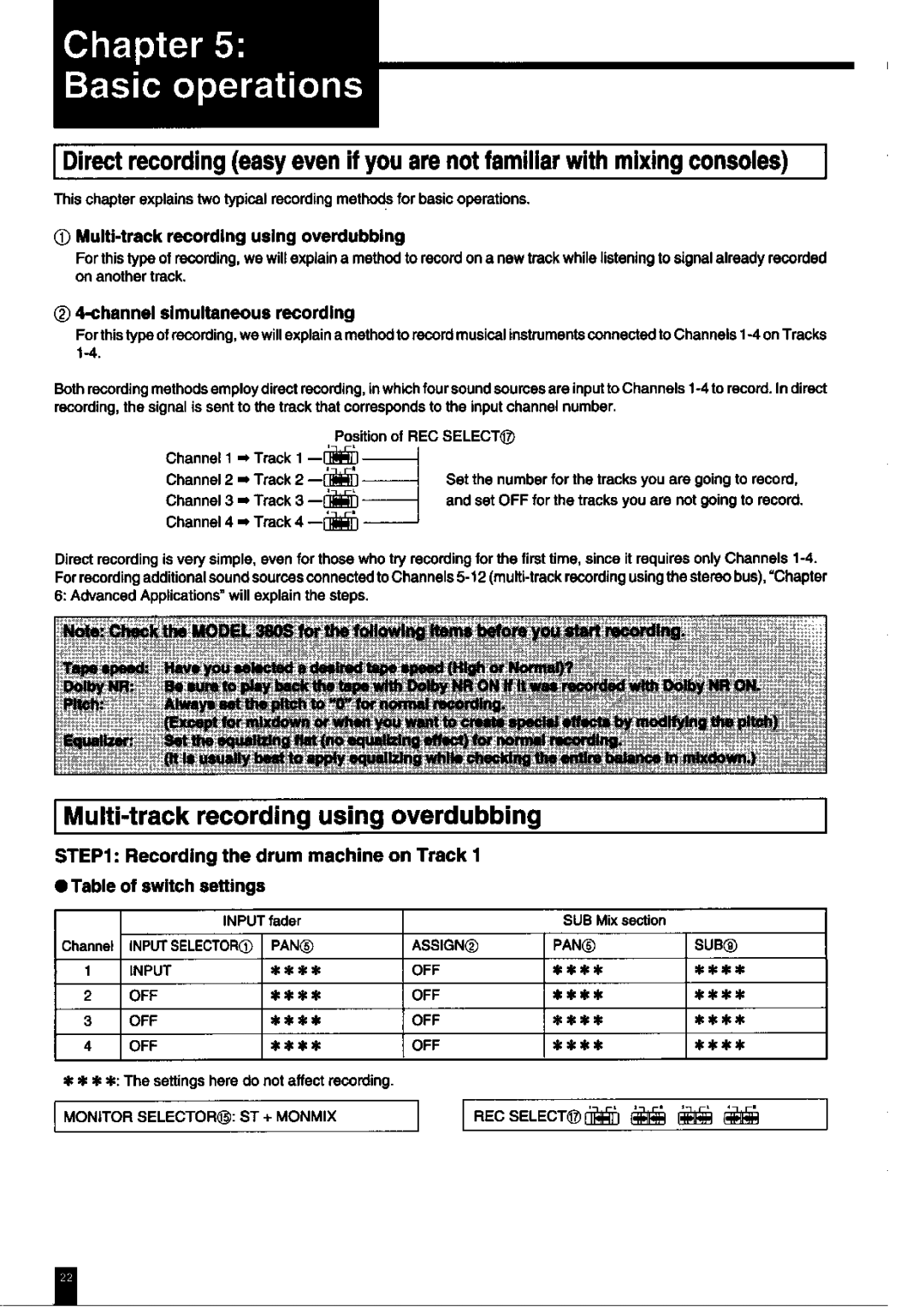 Fostex 380S manual 