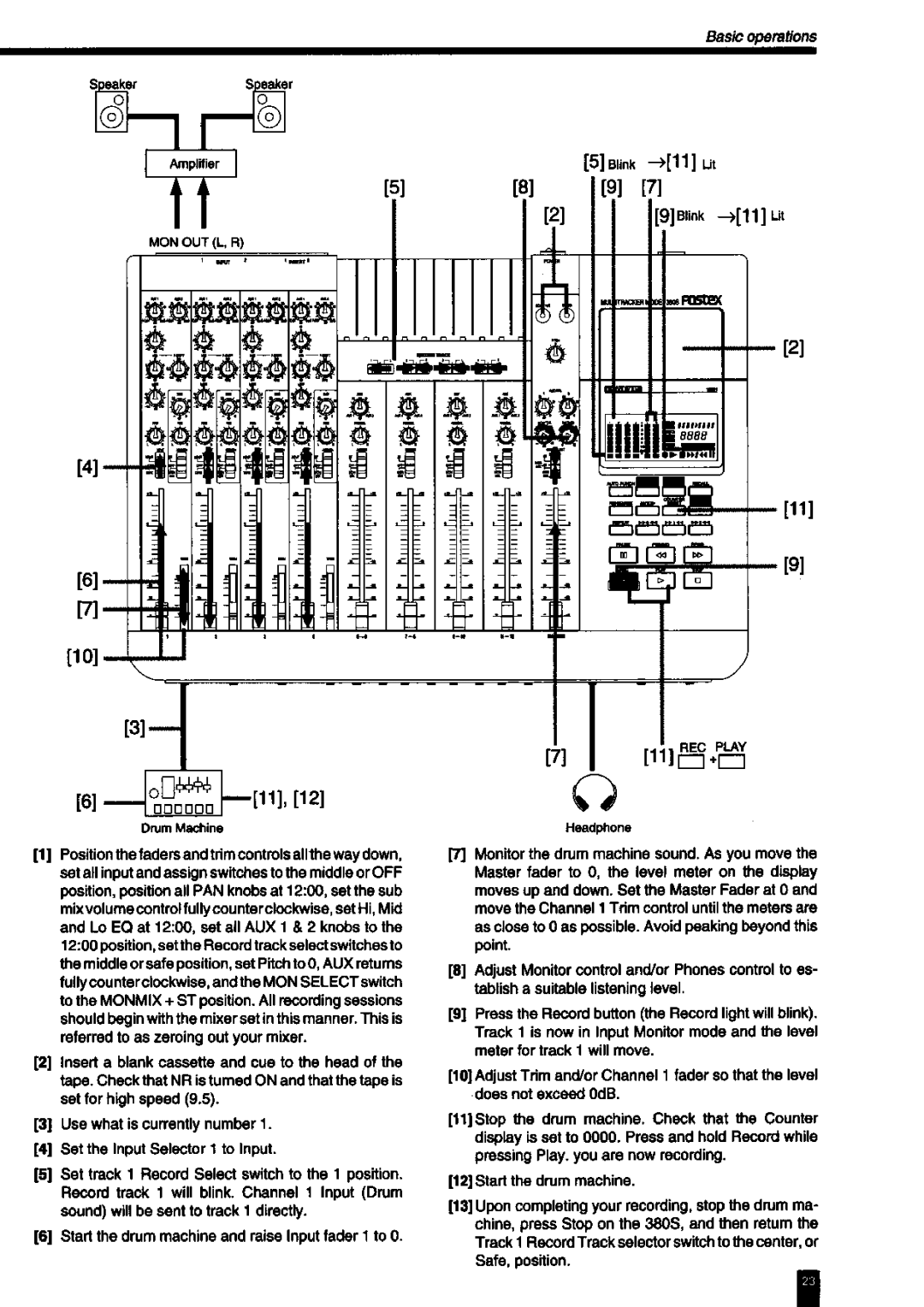 Fostex 380S manual 