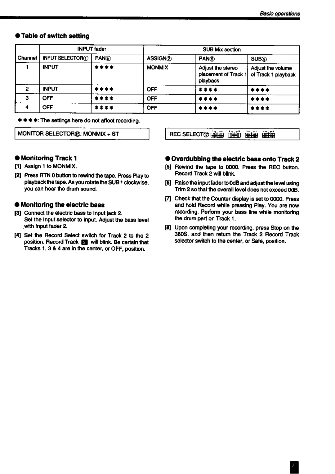 Fostex 380S manual 