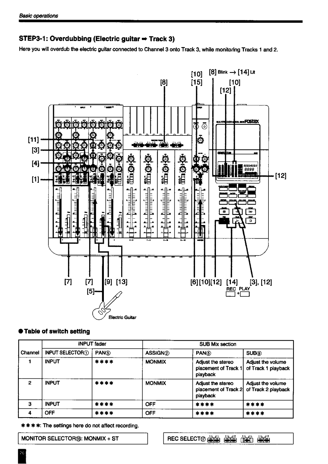 Fostex 380S manual 