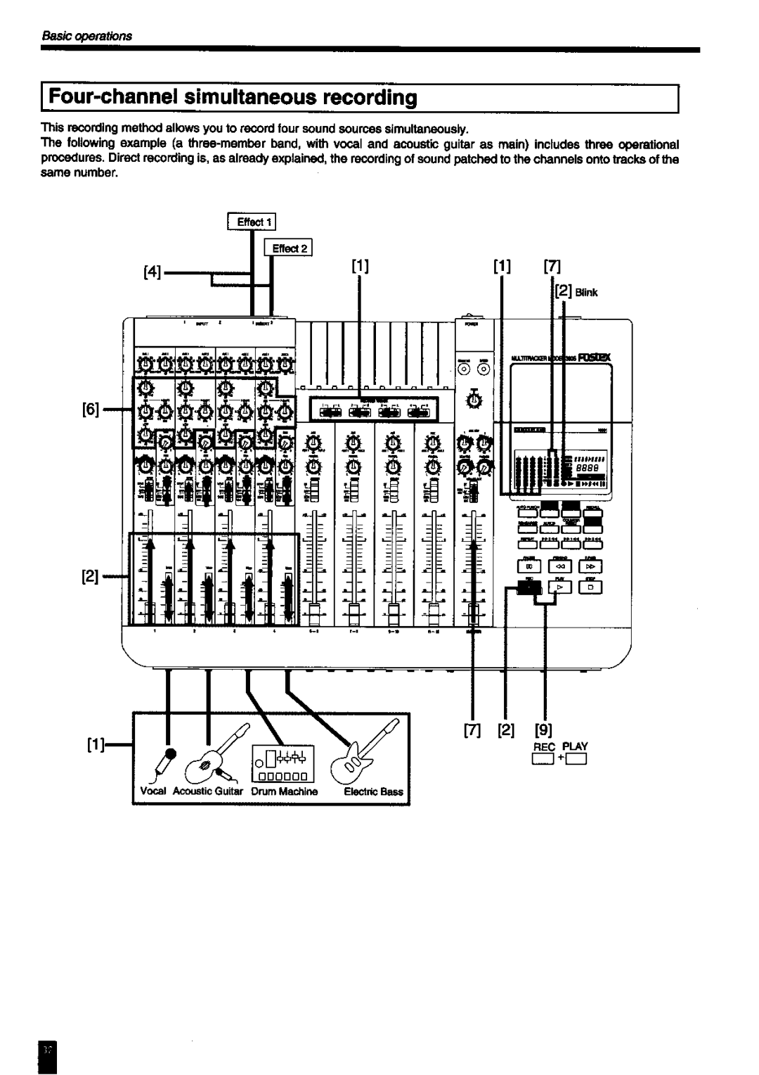 Fostex 380S manual 