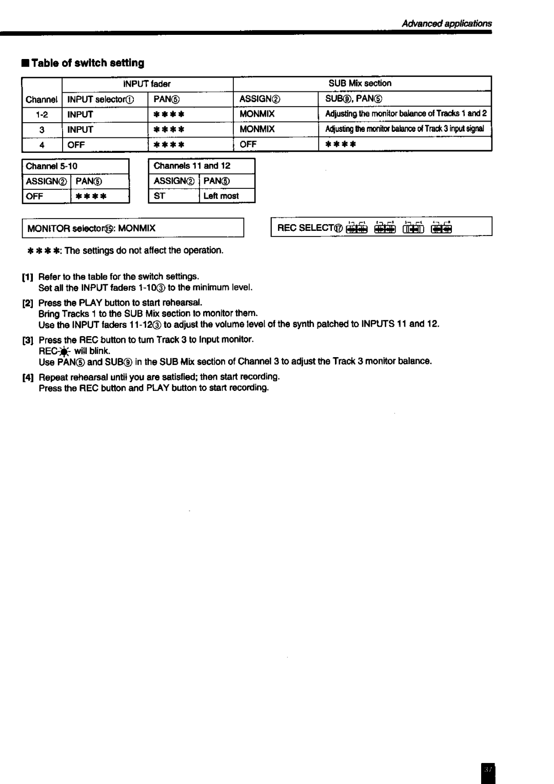 Fostex 380S manual 