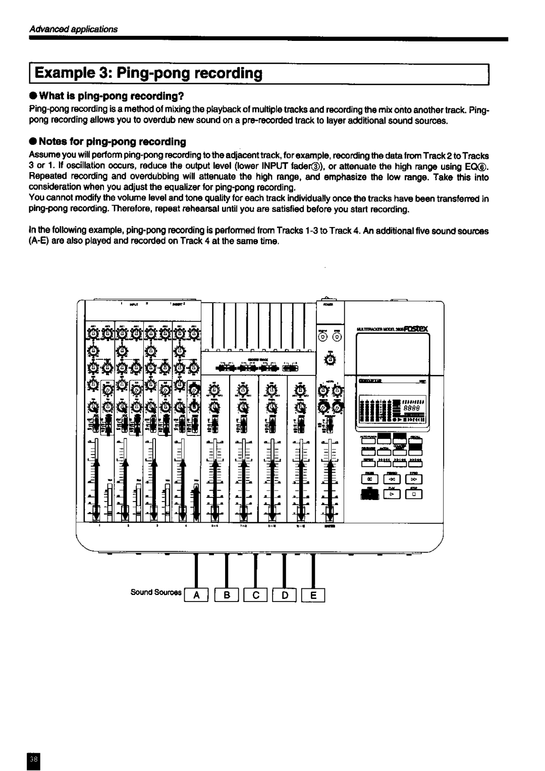 Fostex 380S manual 