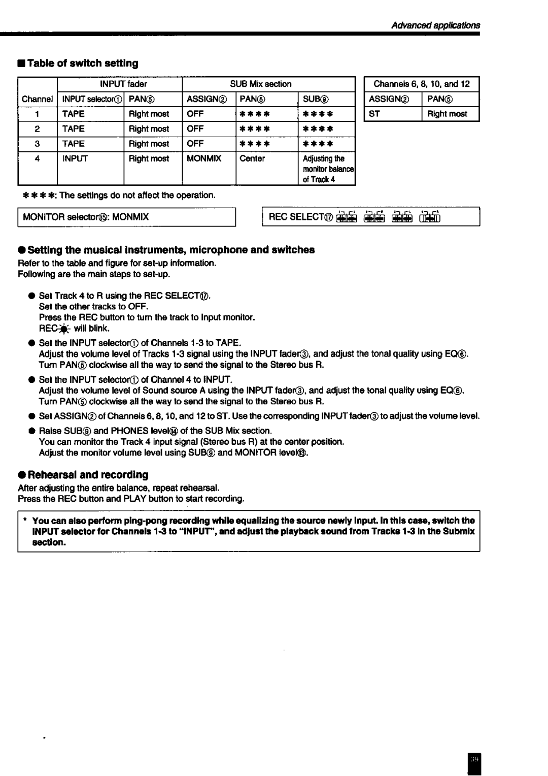 Fostex 380S manual 