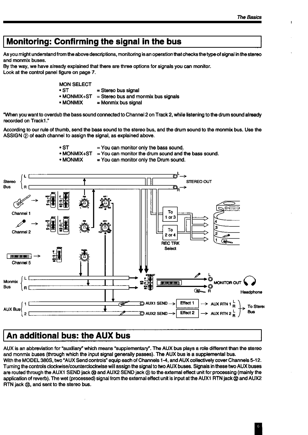 Fostex 380S manual 