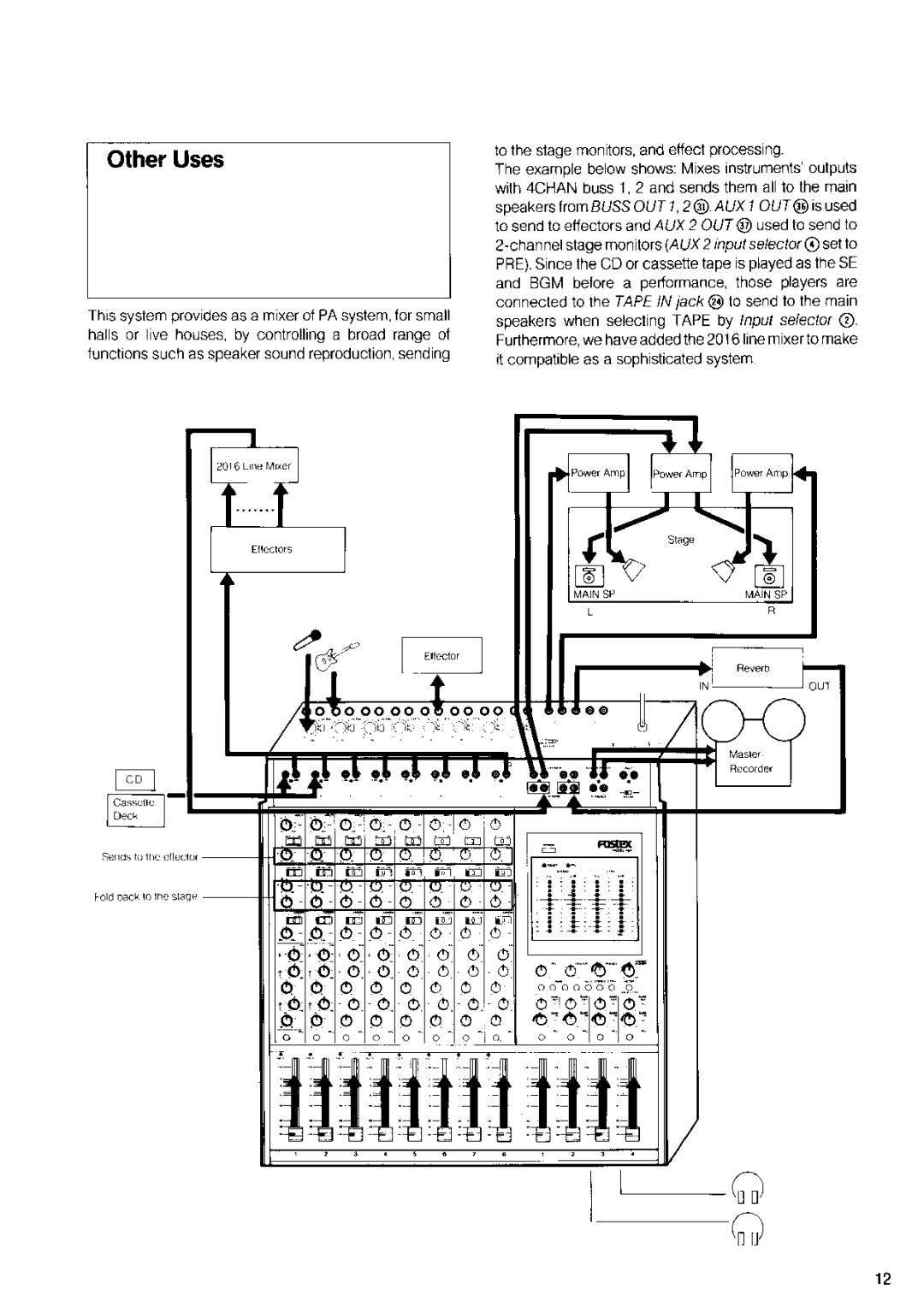 Fostex 454 manual 