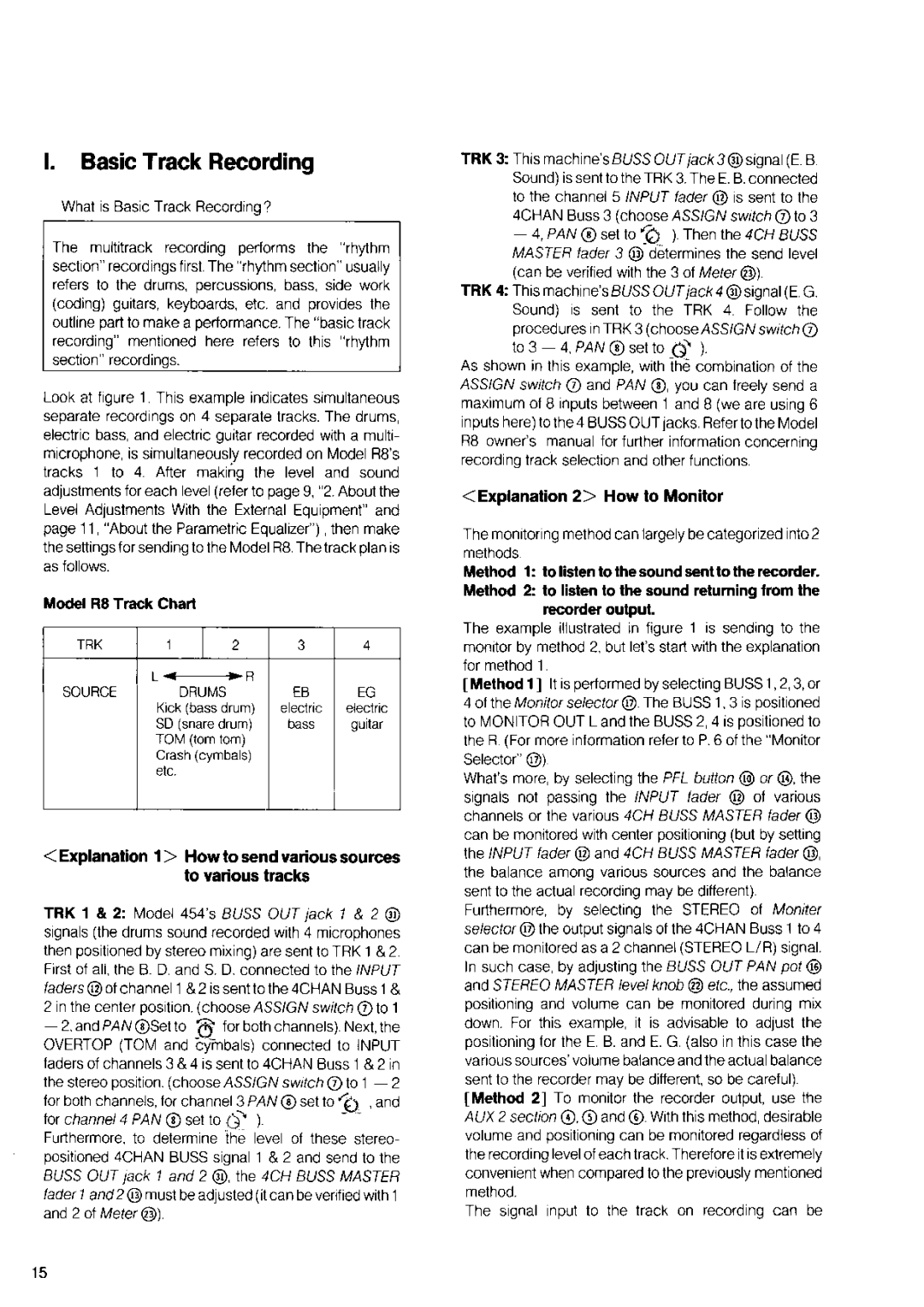 Fostex 454 manual 