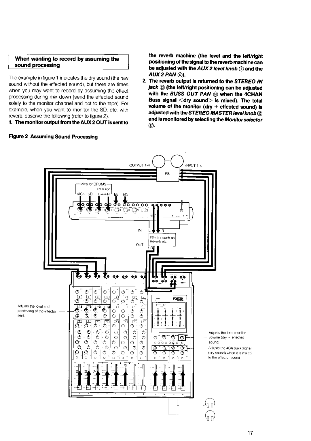 Fostex 454 manual 