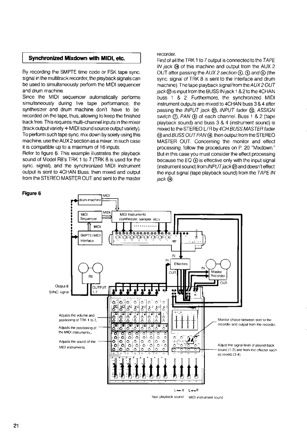 Fostex 454 manual 