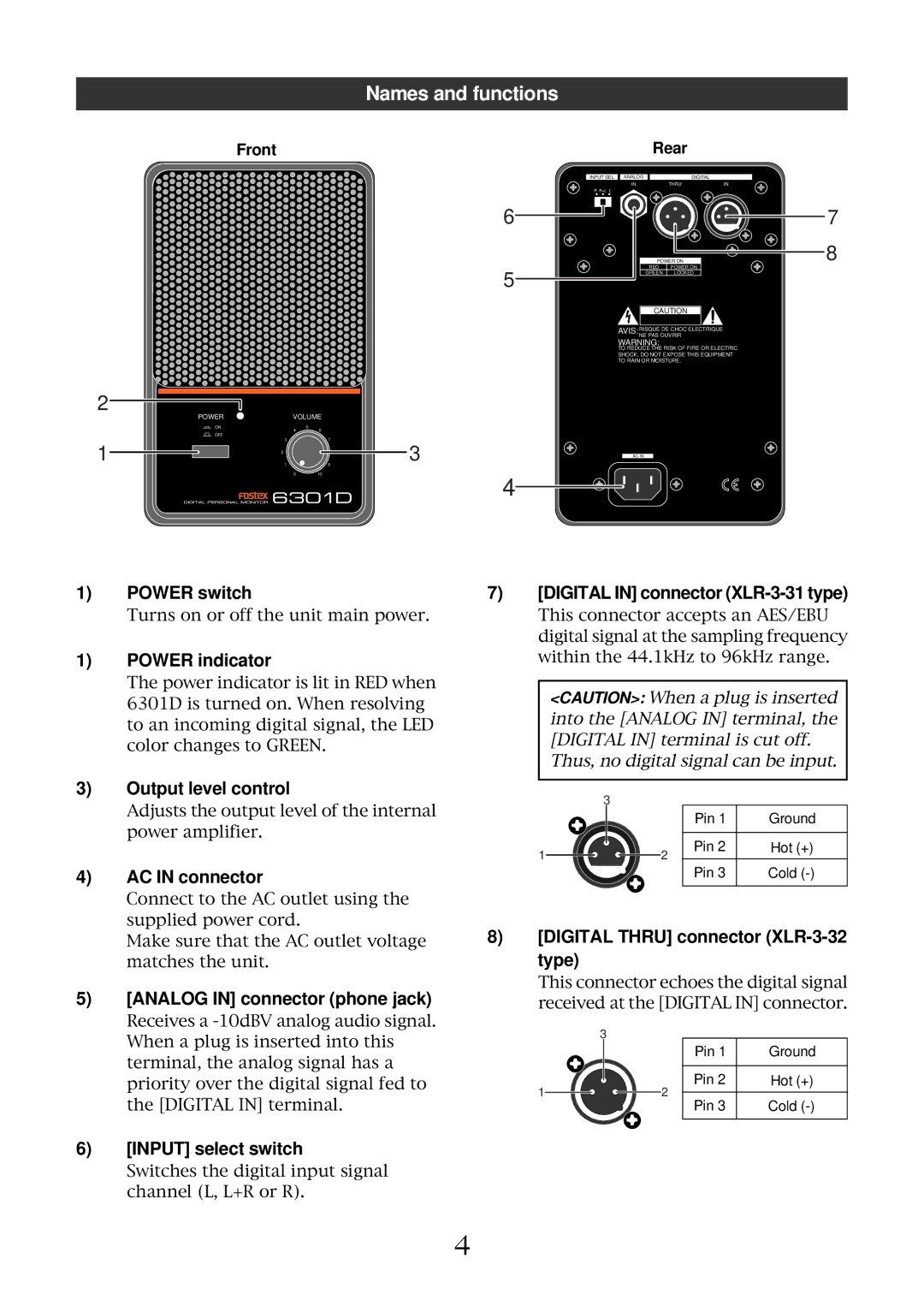 Fostex 6301D owner manual Names and functions 