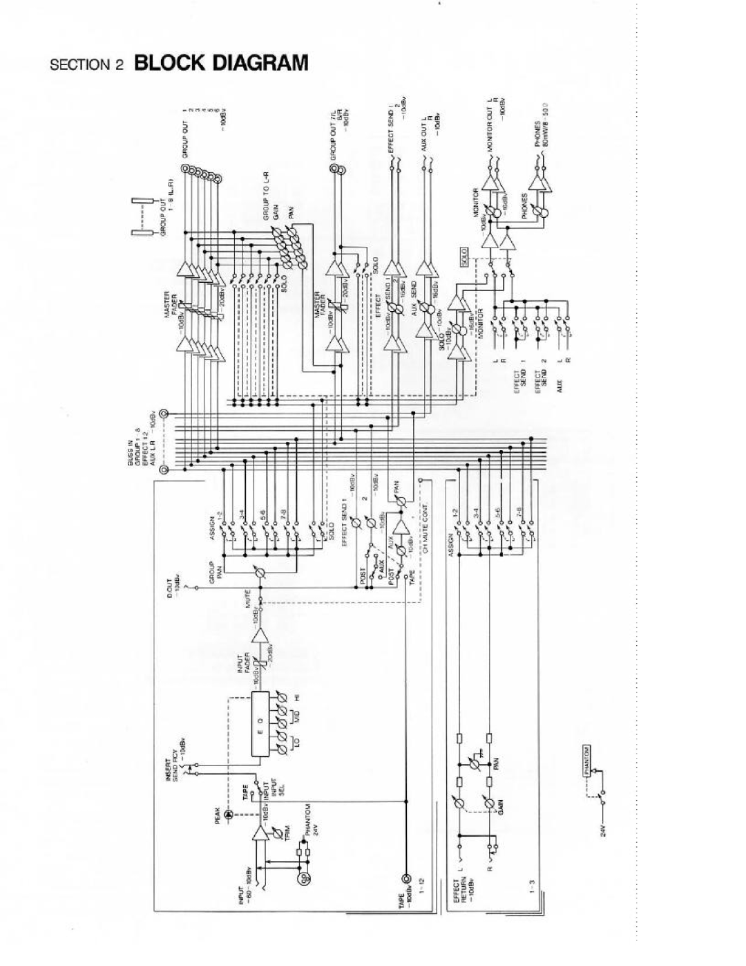 Fostex 812 manual 