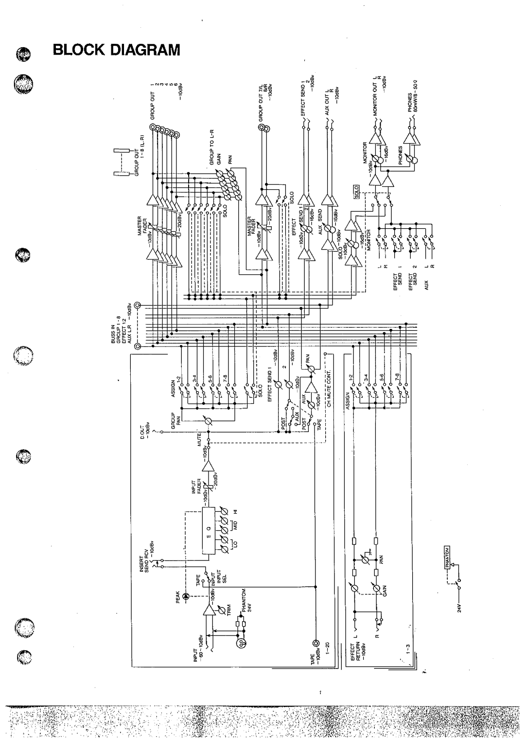 Fostex 820 manual 