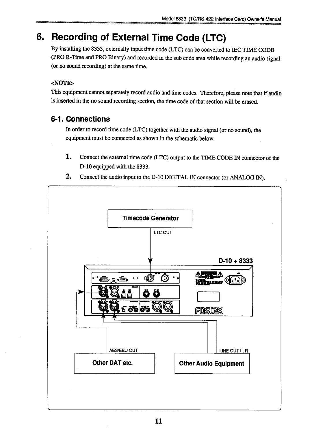 Fostex 8333 manual 