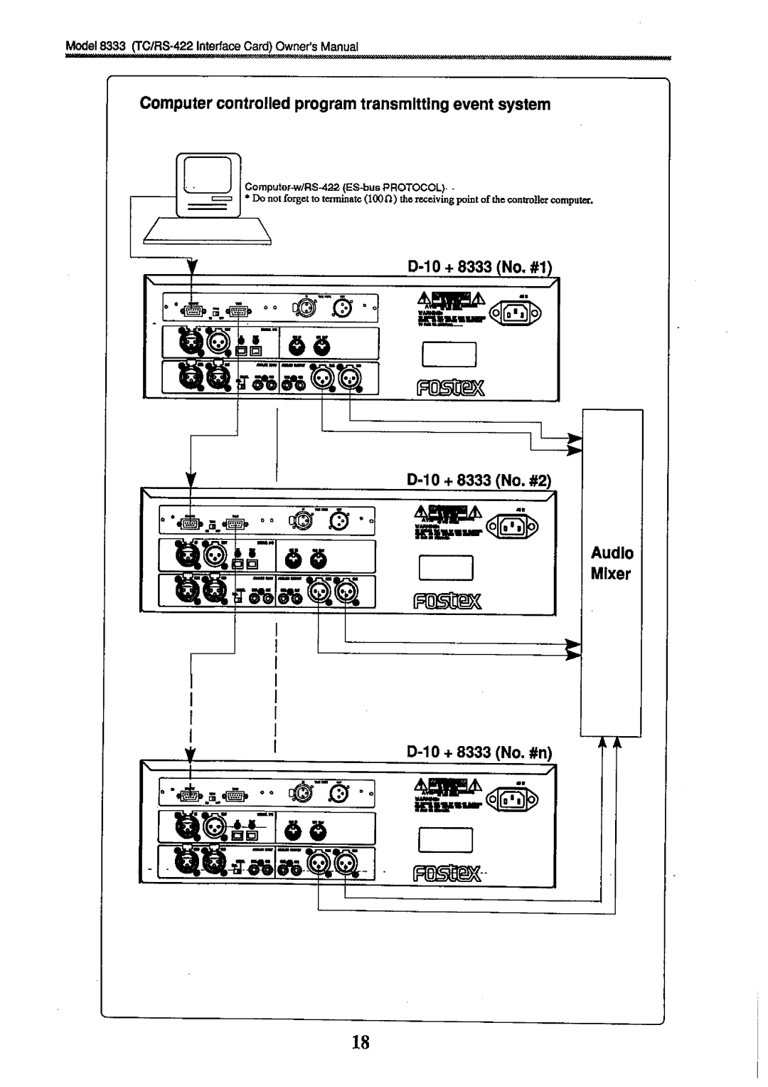 Fostex 8333 manual 