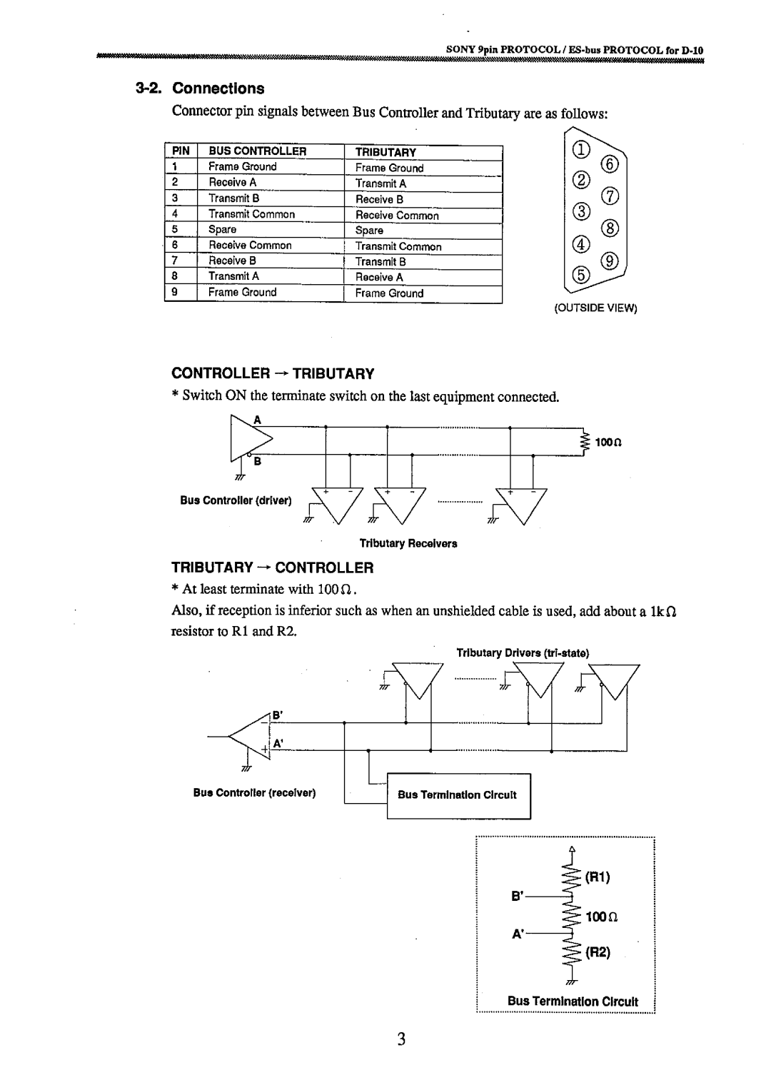 Fostex 8333 manual 