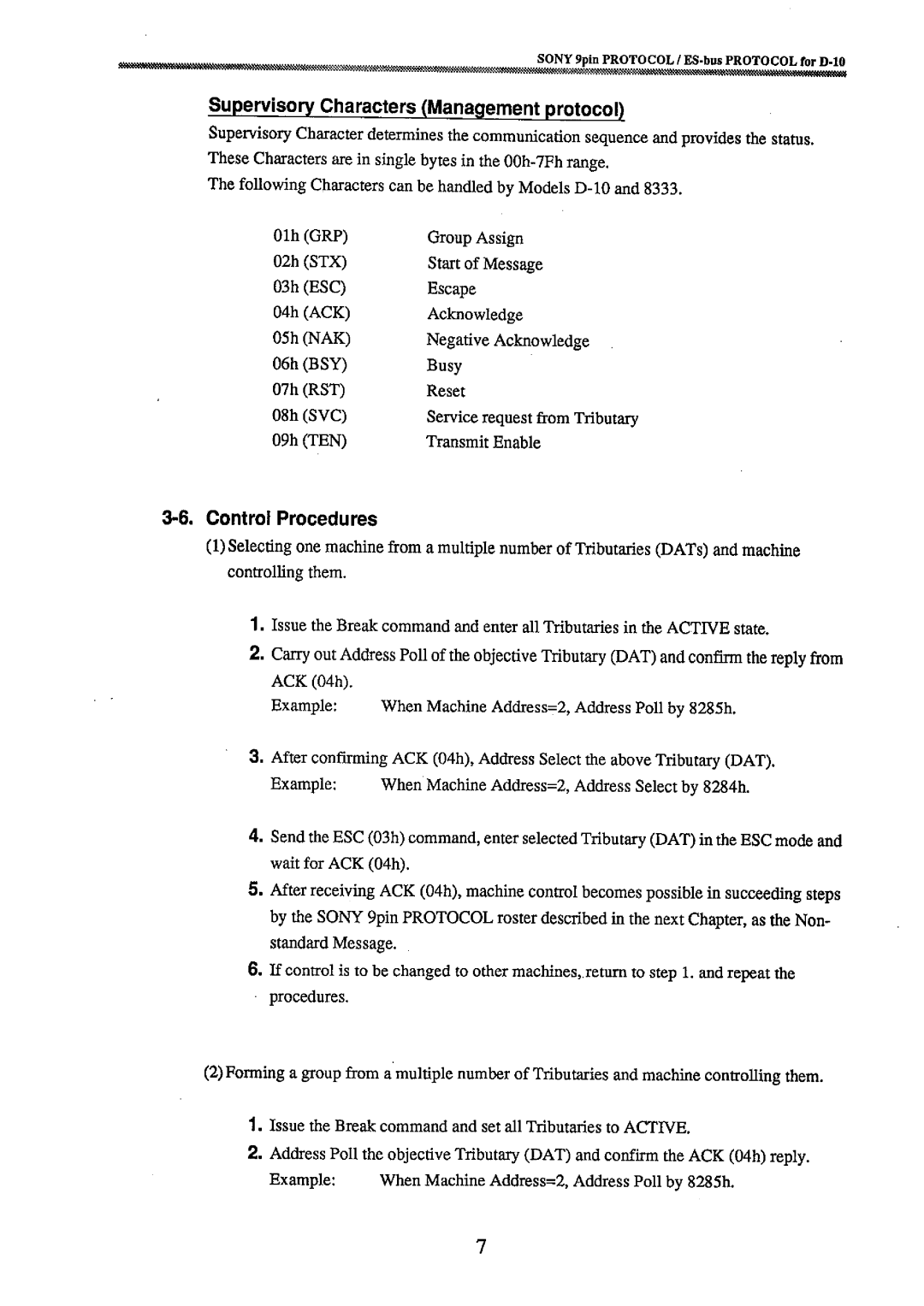 Fostex 8333 manual 