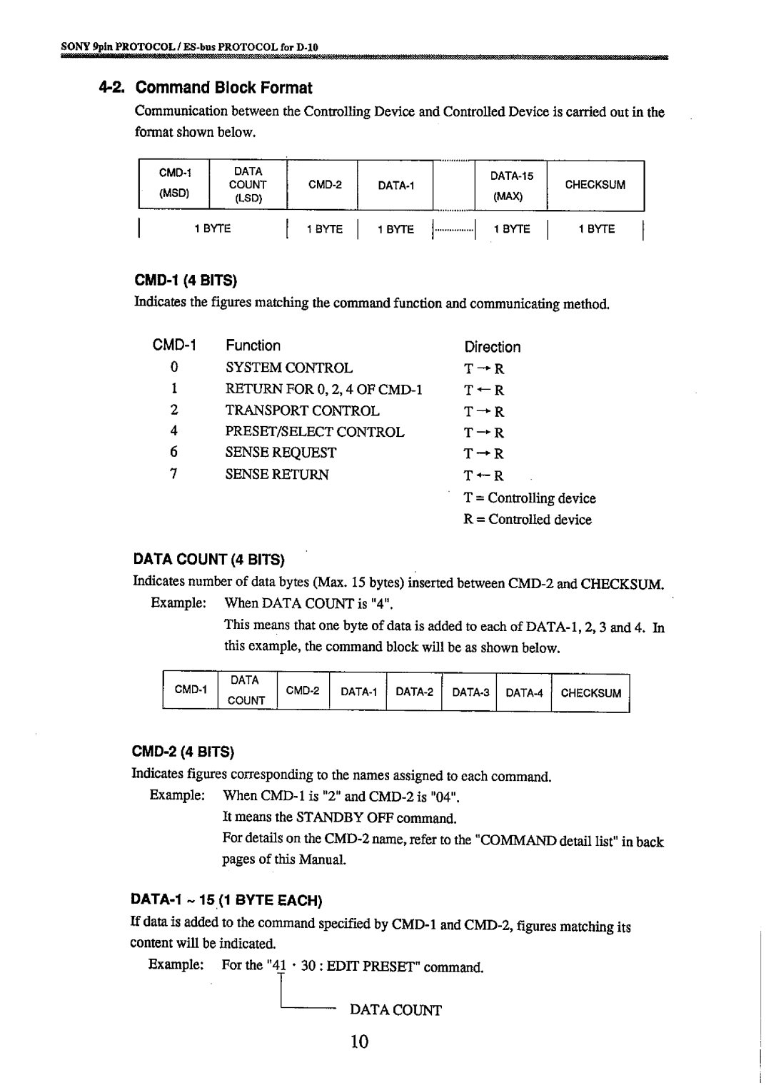 Fostex 8333 manual 