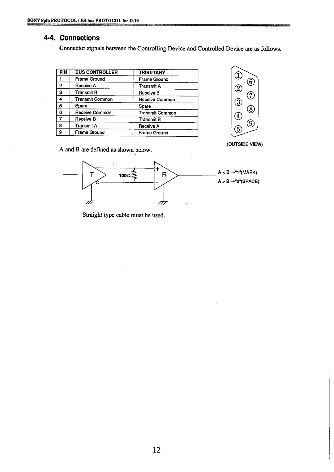 Fostex 8333 manual 