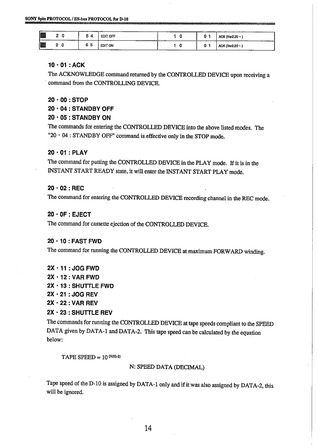 Fostex 8333 manual 