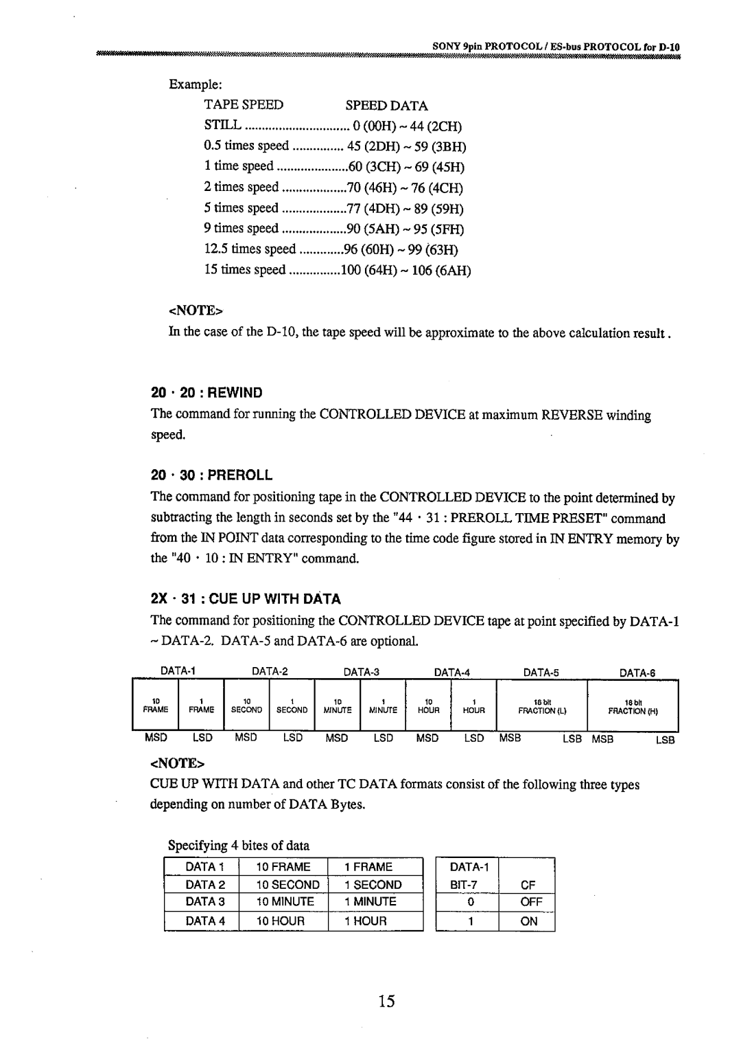 Fostex 8333 manual 