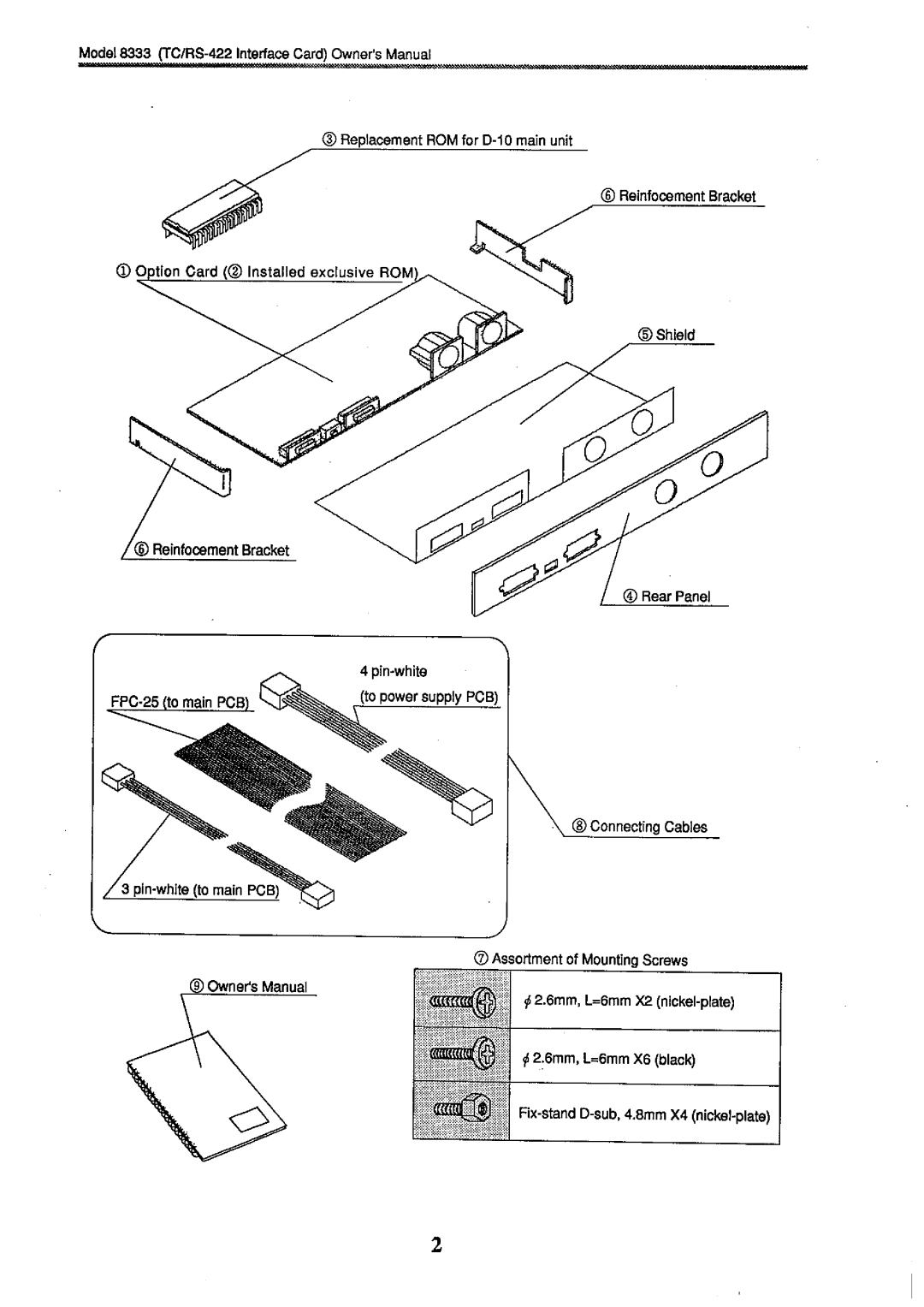 Fostex 8333 manual 