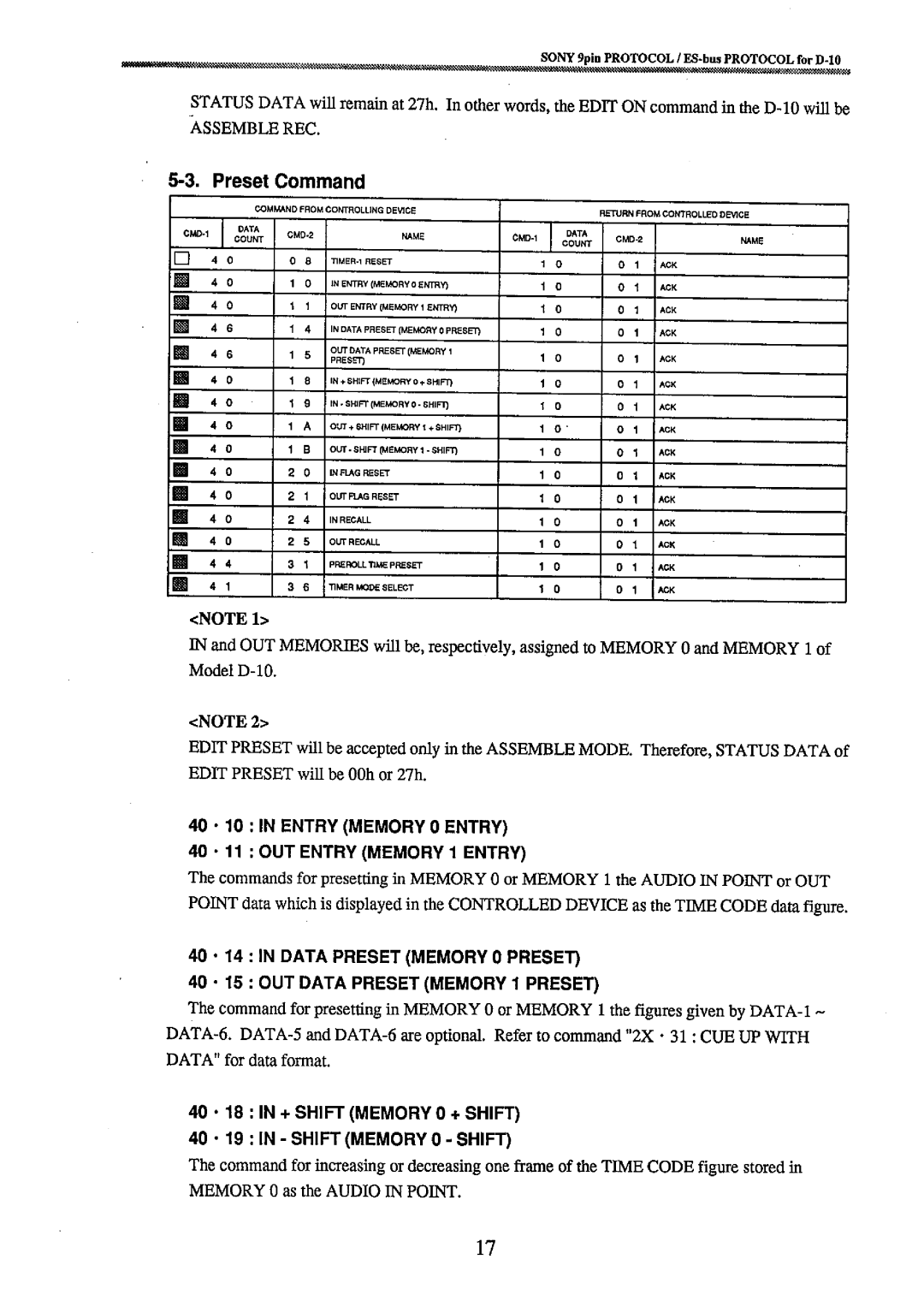 Fostex 8333 manual 